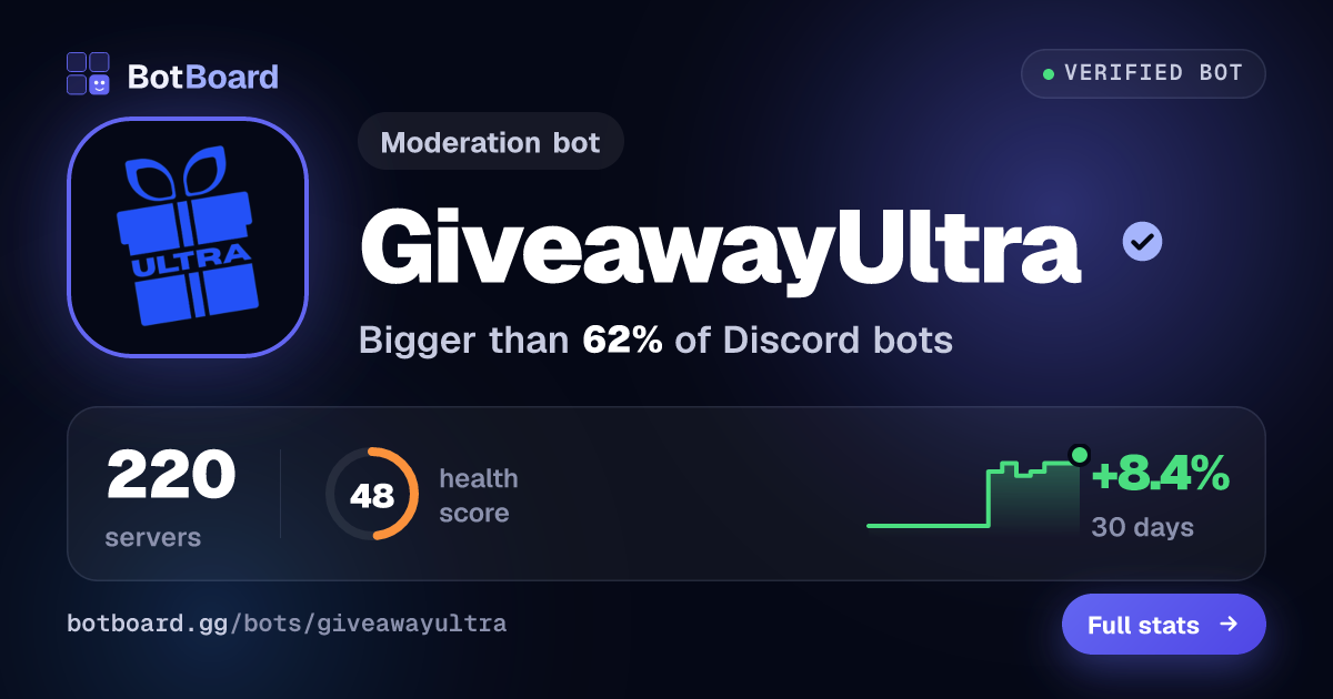 Share card for GiveawayUltra