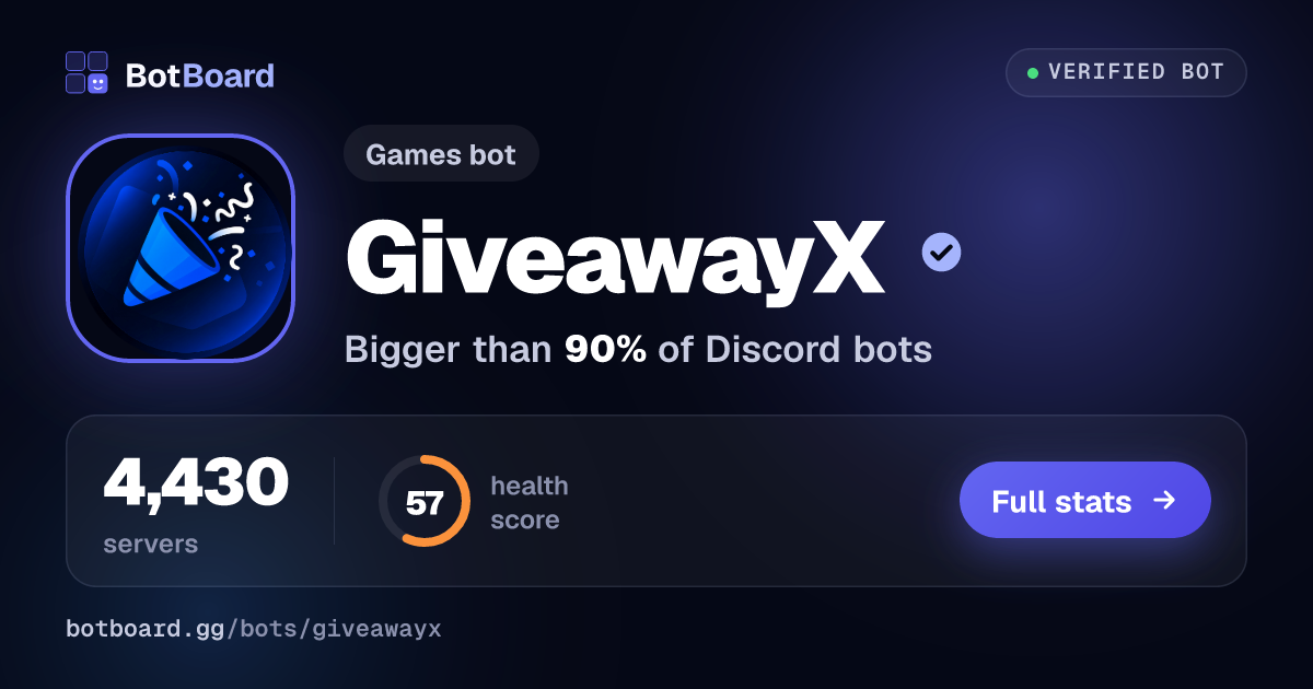Share card for GiveawayX