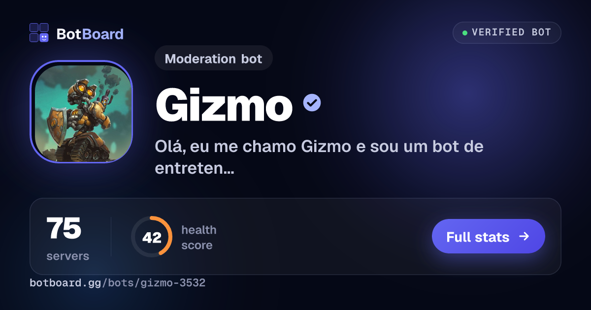 Share card for Gizmo