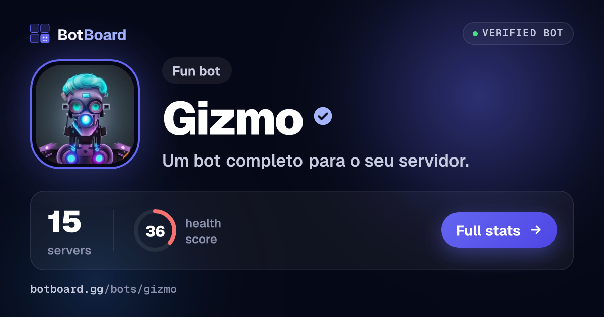 Share card for Gizmo