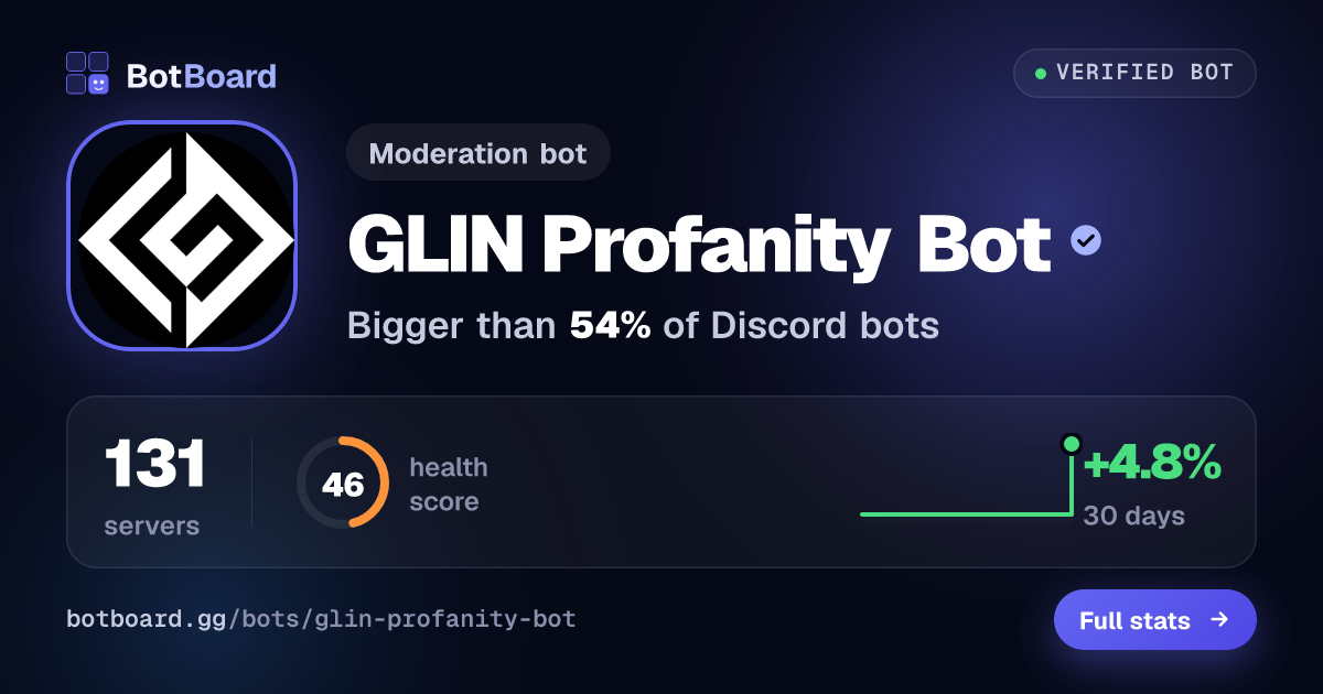 Share card for GLIN Profanity Bot