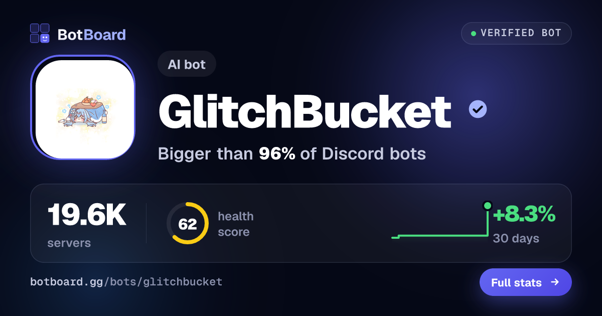 Share card for GlitchBucket