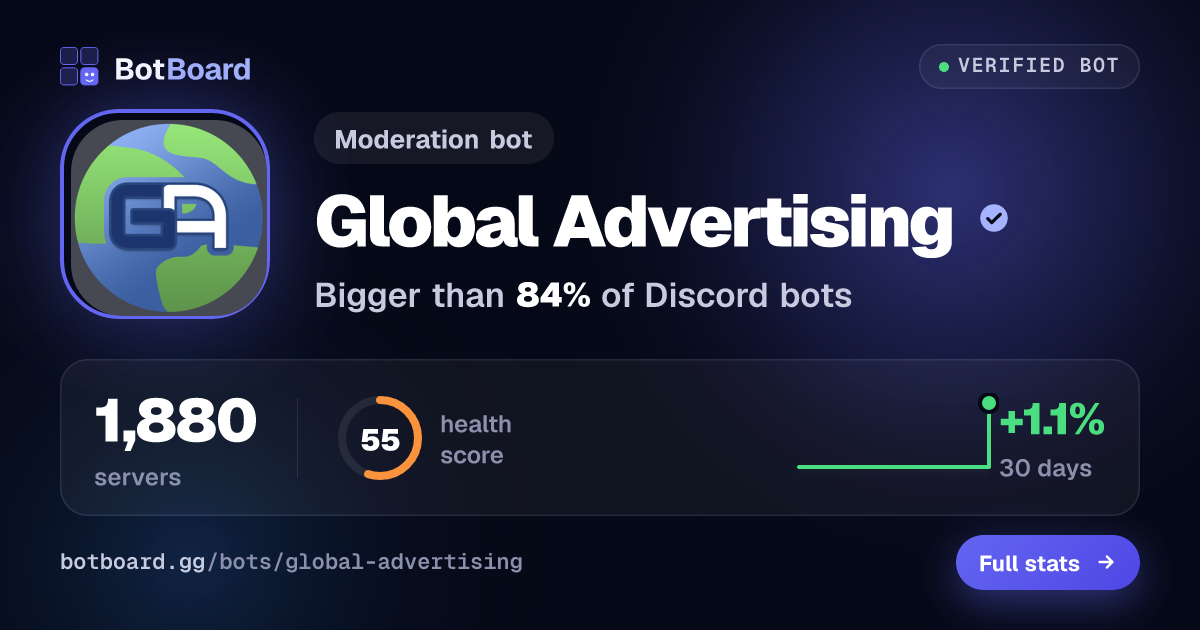Share card for Global Advertising