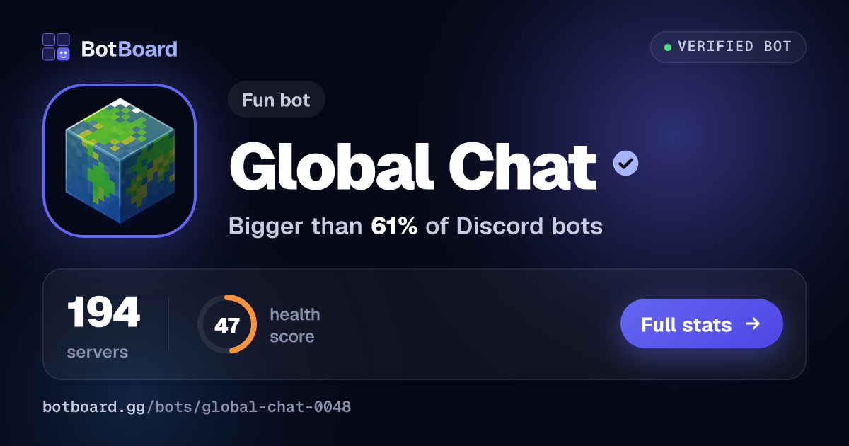 Share card for Global Chat
