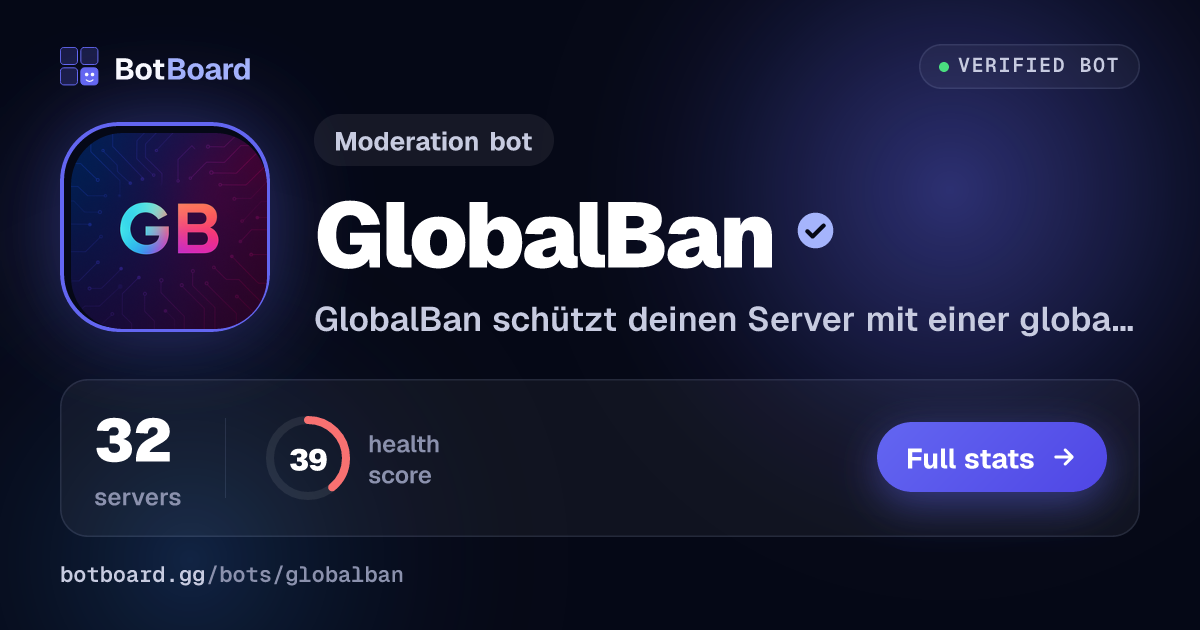 Share card for GlobalBan