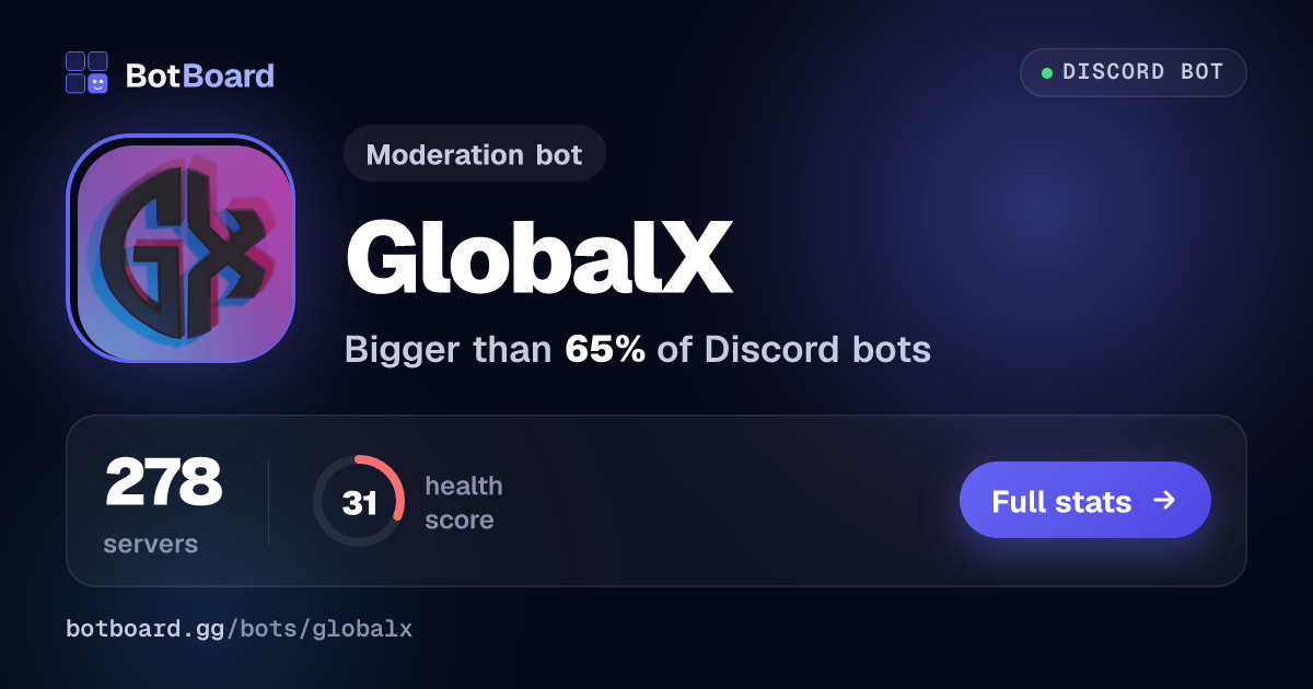 Share card for GlobalX