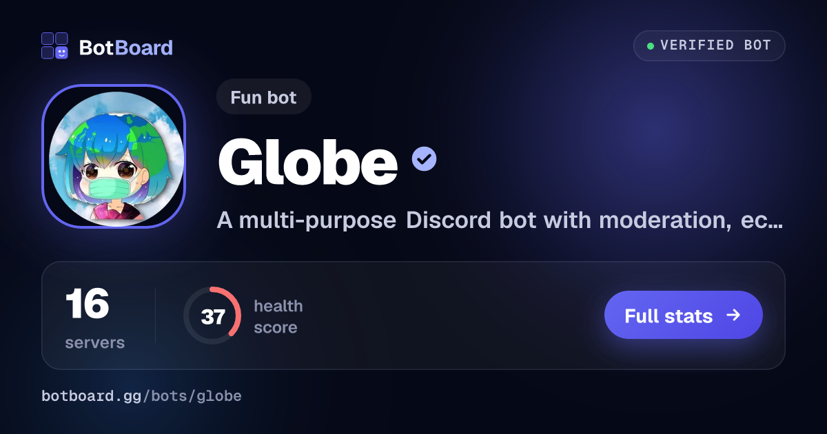 Share card for Globe