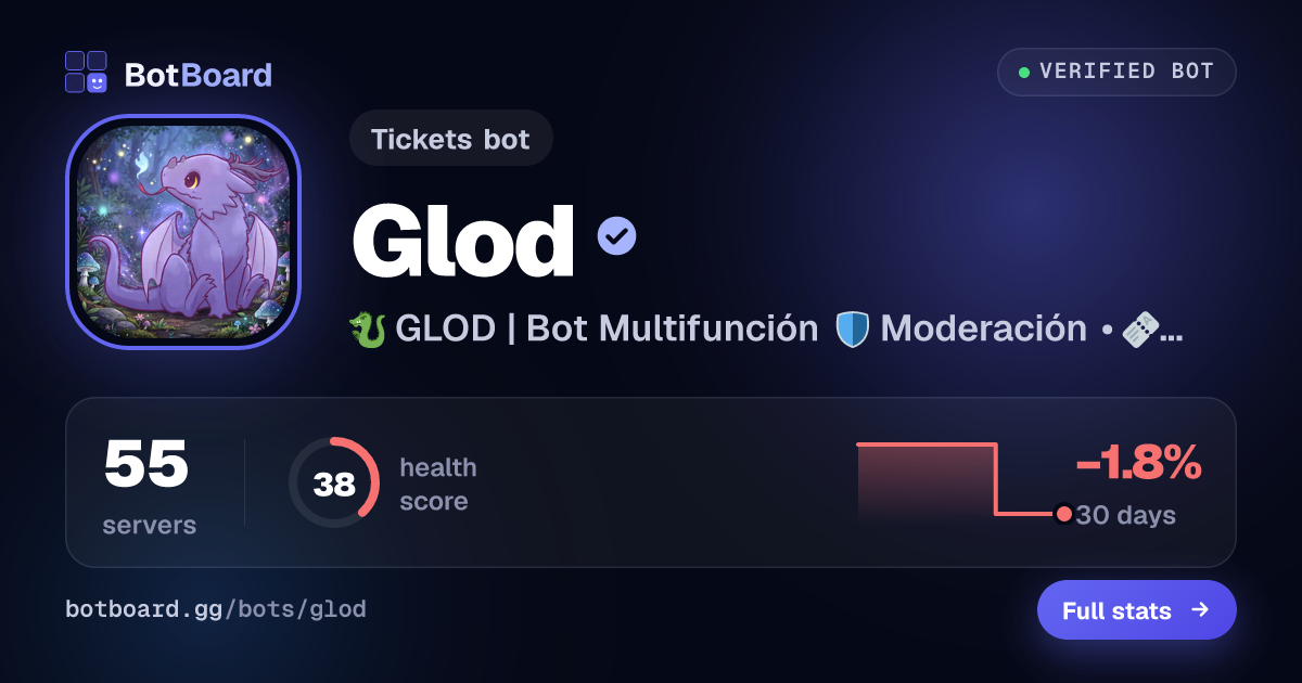 Share card for Glod
