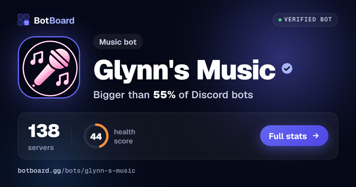 Share card for Glynn's Music