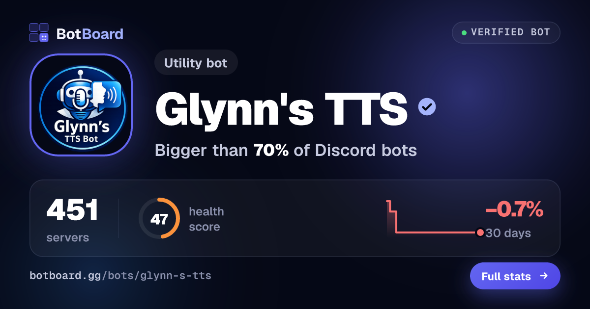 Share card for Glynn's TTS