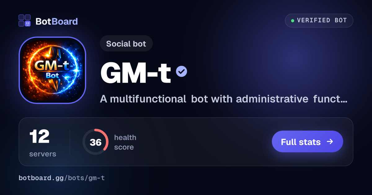Share card for GM-t