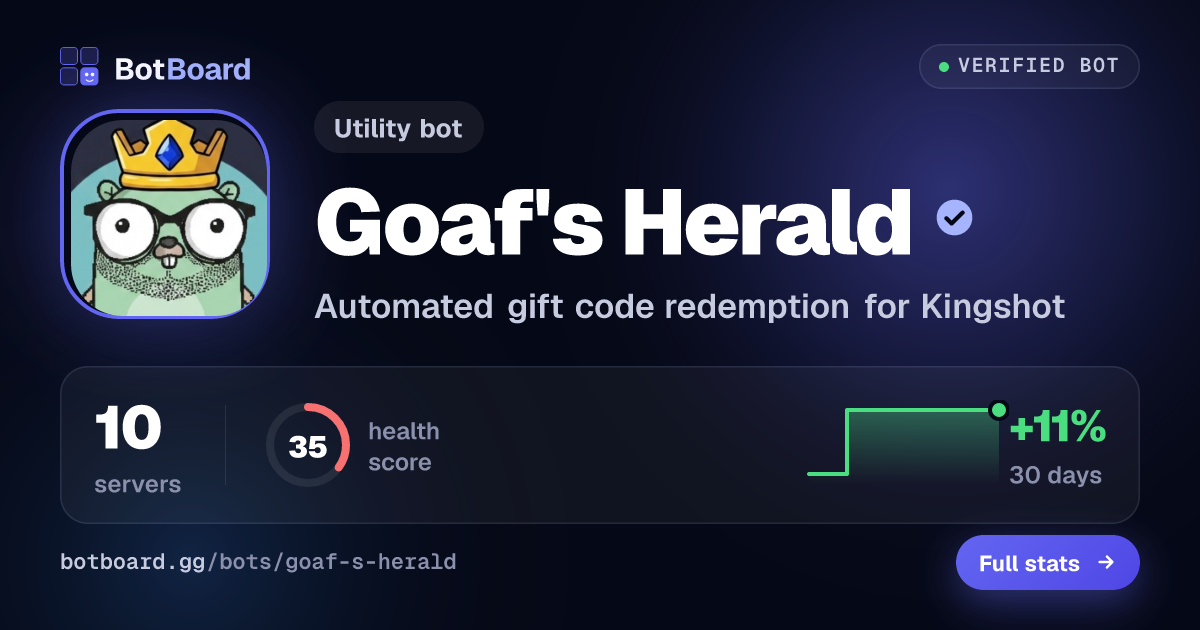 Share card for Goaf's Herald
