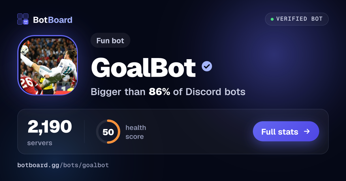 Share card for GoalBot