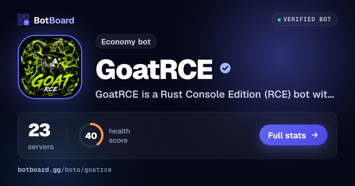Share card for GoatRCE