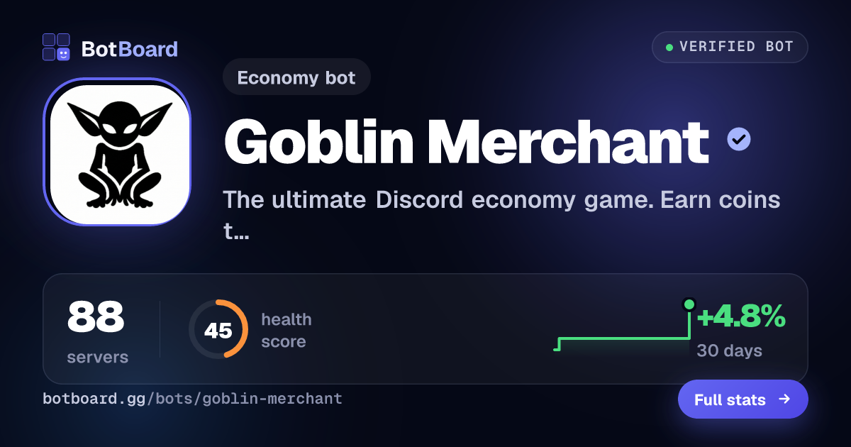 Share card for Goblin Merchant