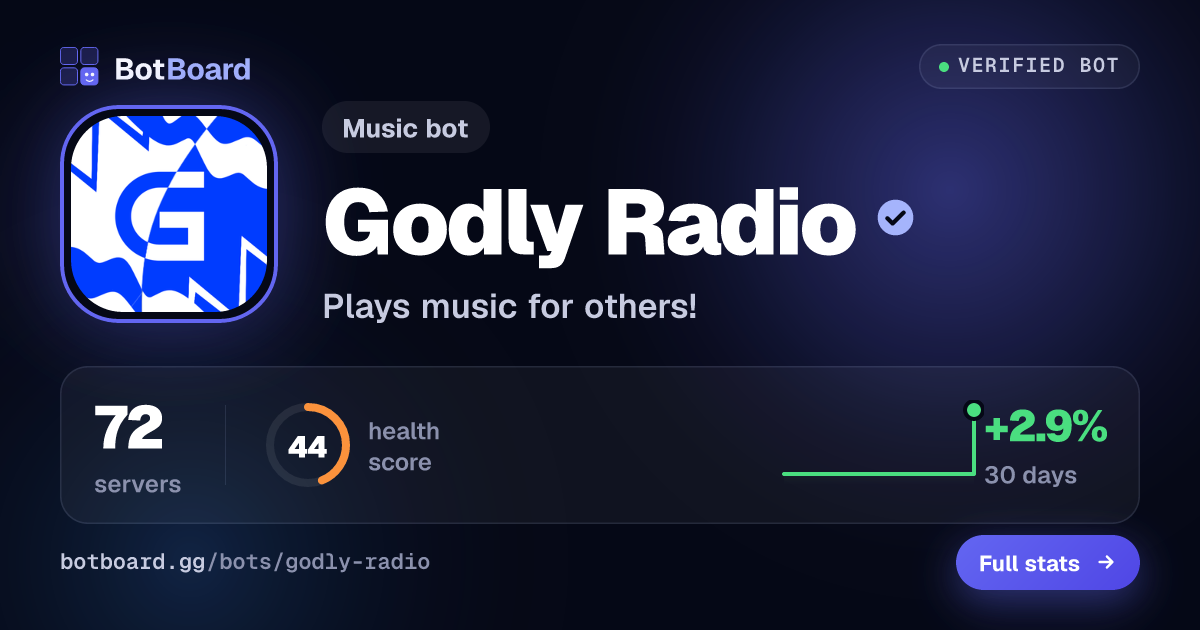 Share card for Godly Radio