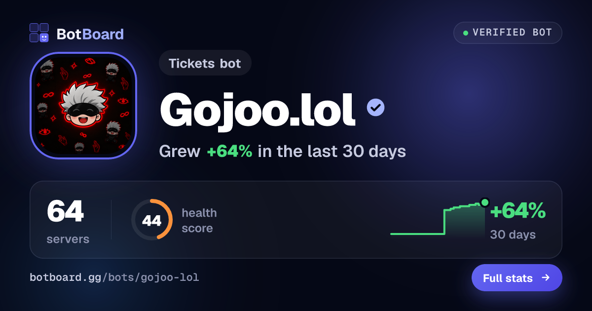 Share card for Gojoo.lol