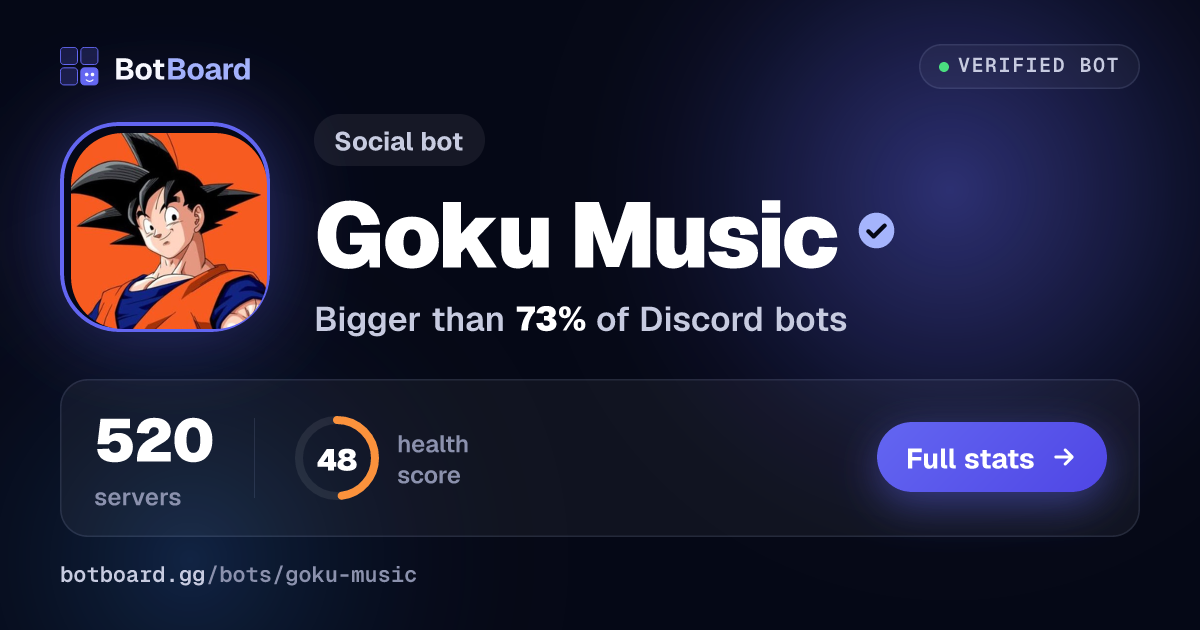 Share card for Goku Music