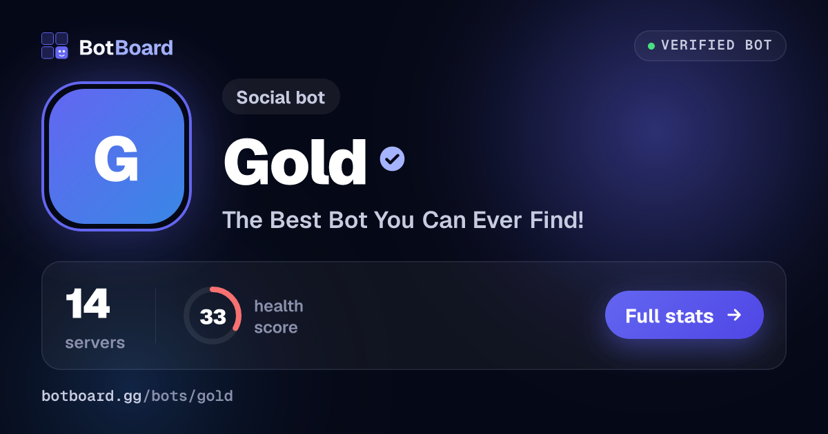 Share card for Gold