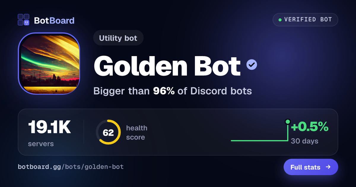 Share card for Golden Bot