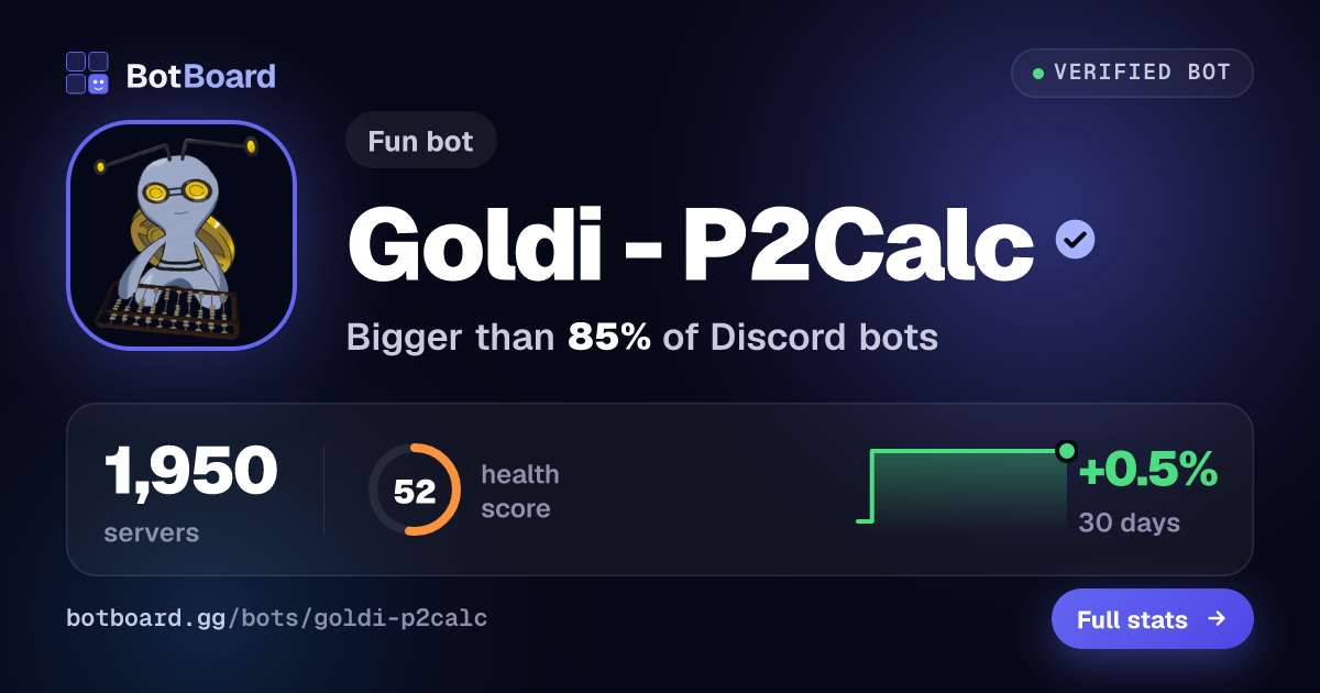 Share card for Goldi - P2Calc
