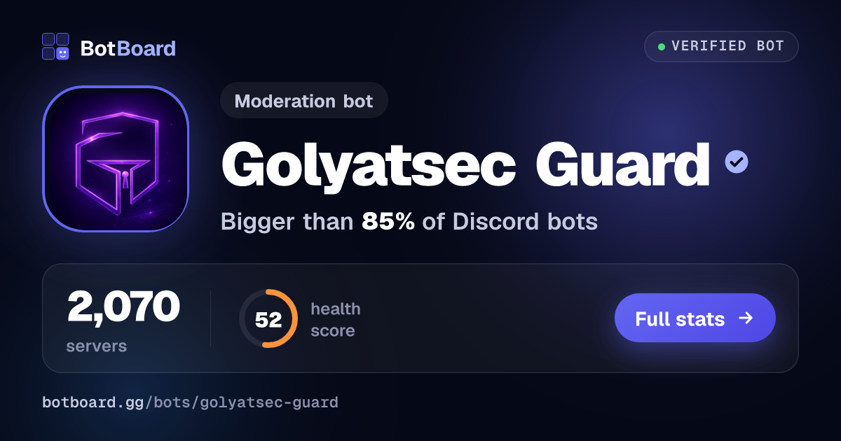 Share card for Golyatsec Guard