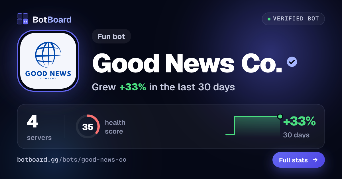 Share card for Good News Co.