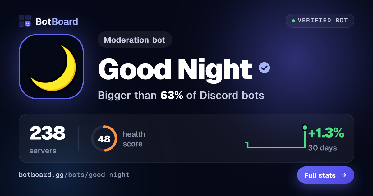 Share card for Good Night