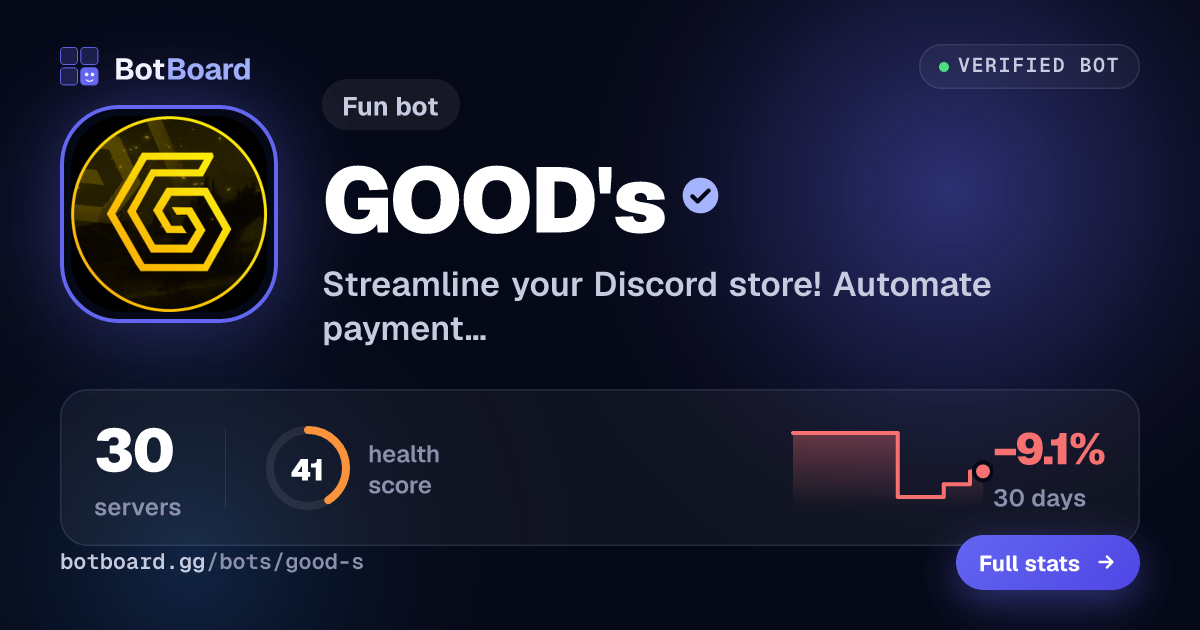Share card for GOOD's
