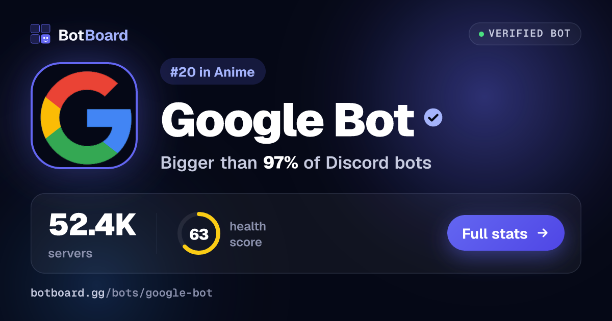 Share card for Google Bot
