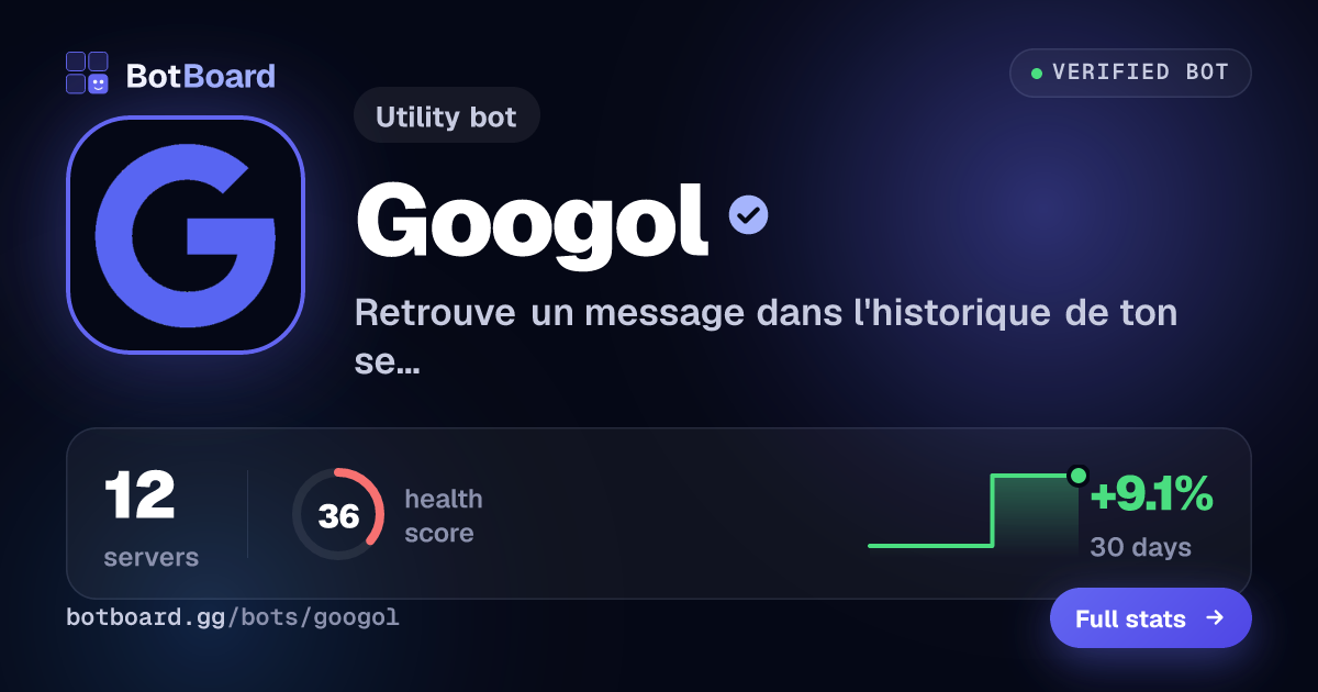 Share card for Googol