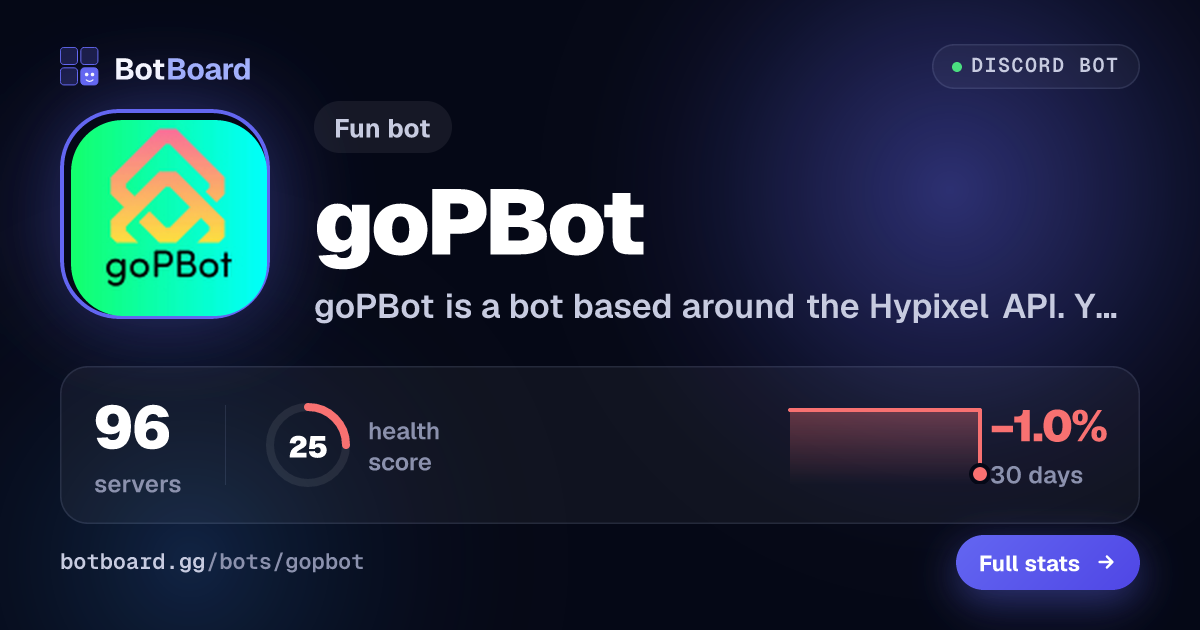 Share card for goPBot