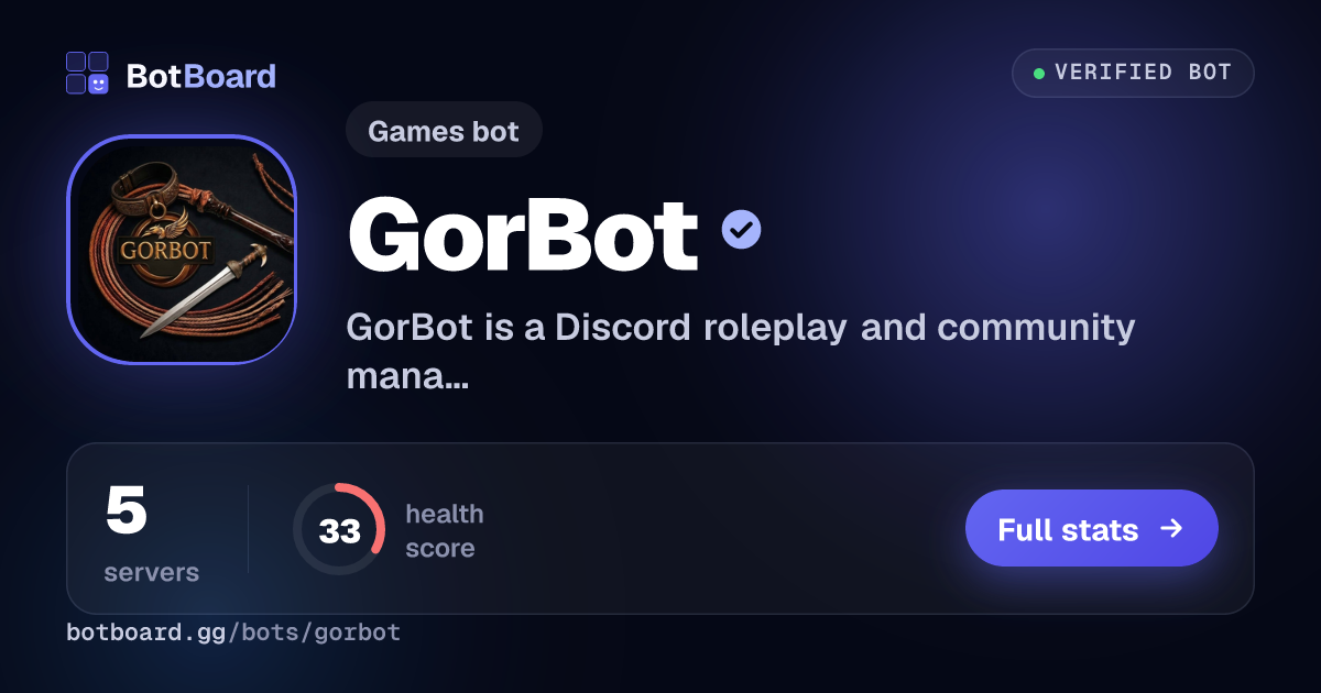Share card for GorBot
