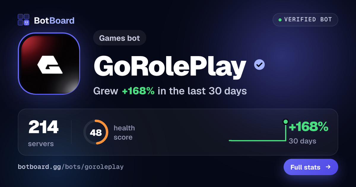 Share card for GoRolePlay