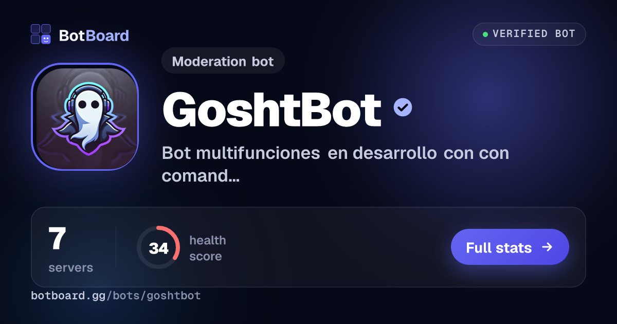 Share card for GoshtBot