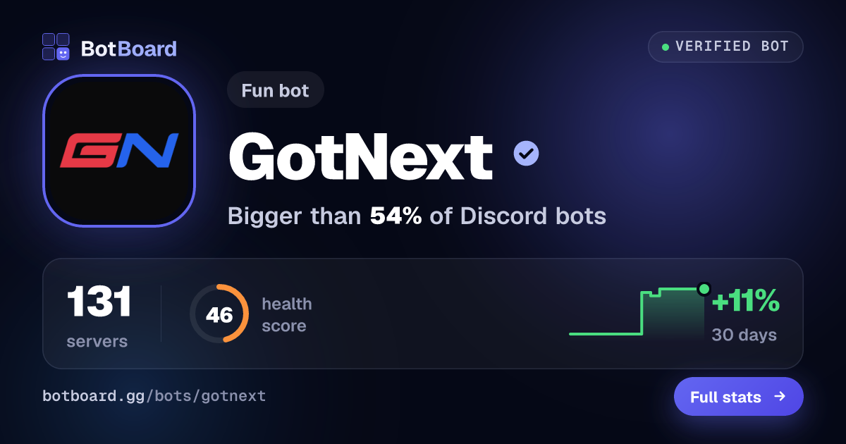 Share card for GotNext