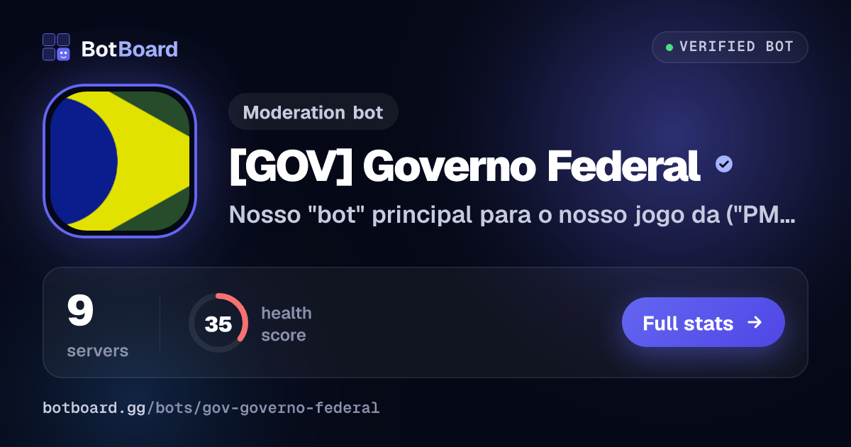 Share card for [GOV] Governo Federal