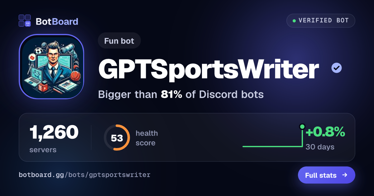 Share card for GPTSportsWriter