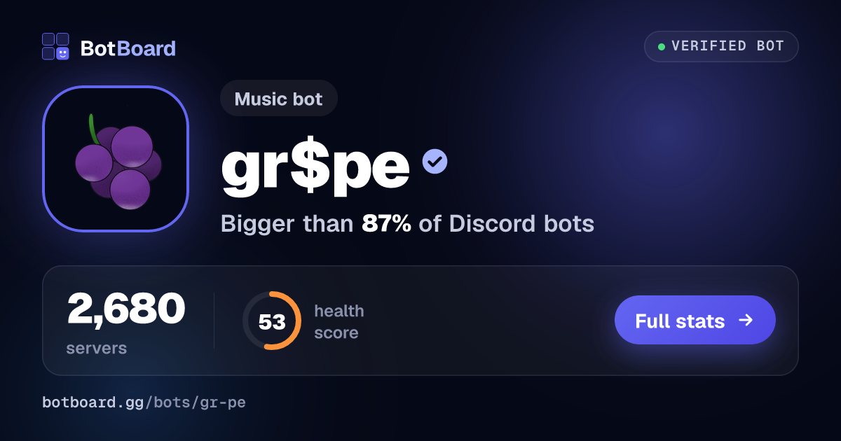 Share card for gr$pe