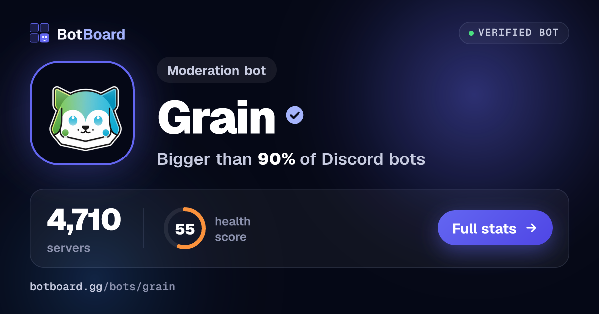 Share card for Grain