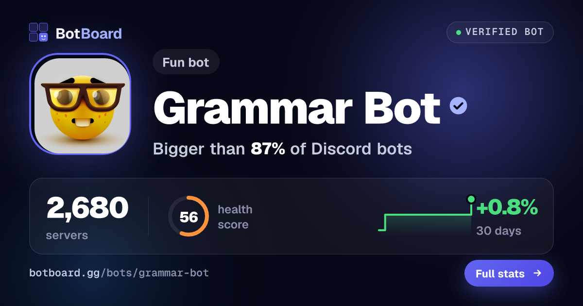 Share card for Grammar Bot