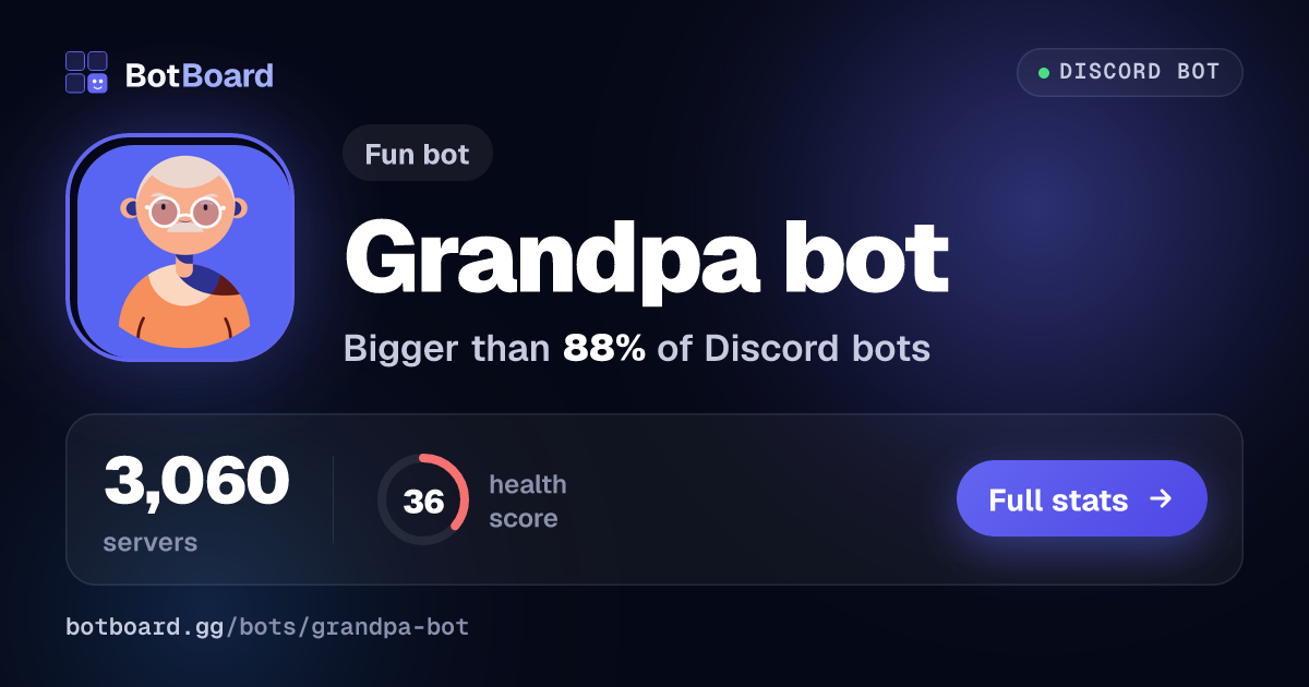 Share card for Grandpa bot