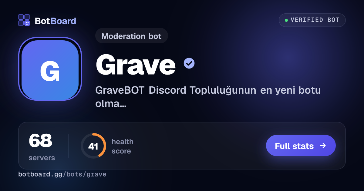 Share card for Grave