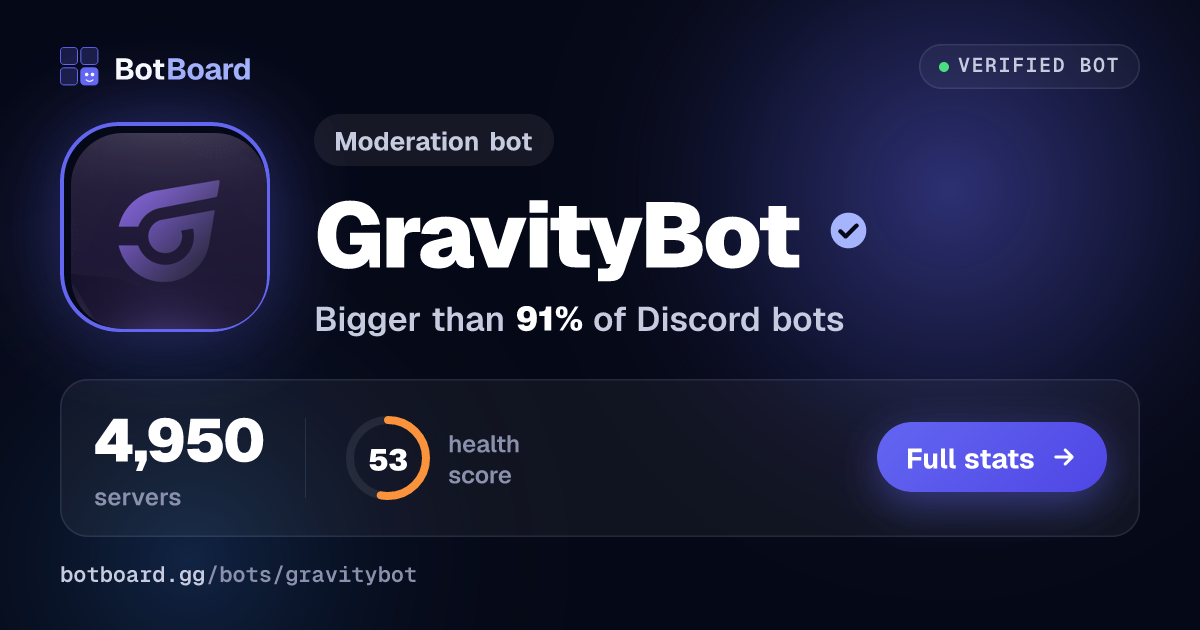 Share card for GravityBot