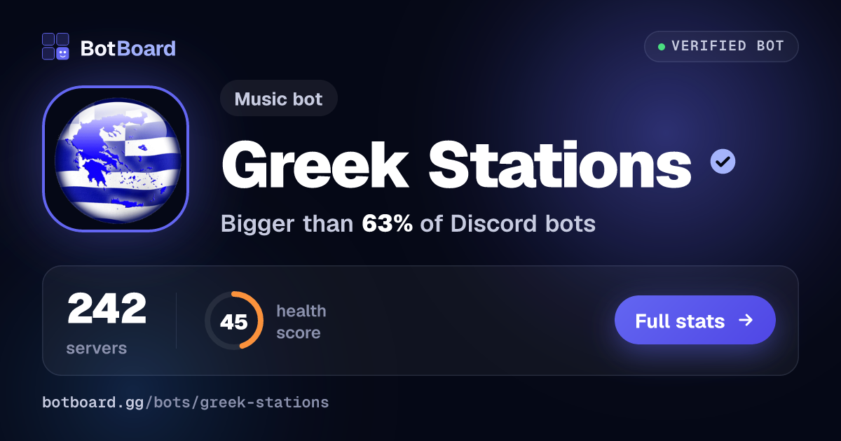 Share card for Greek Stations📡