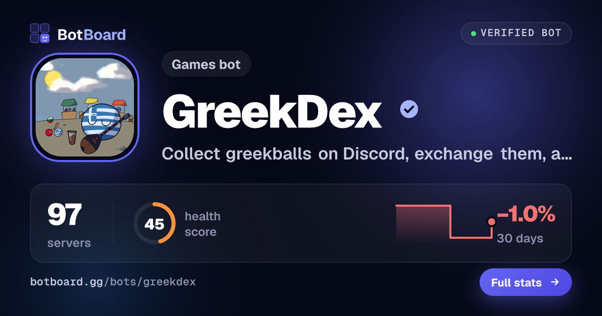 Share card for GreekDex