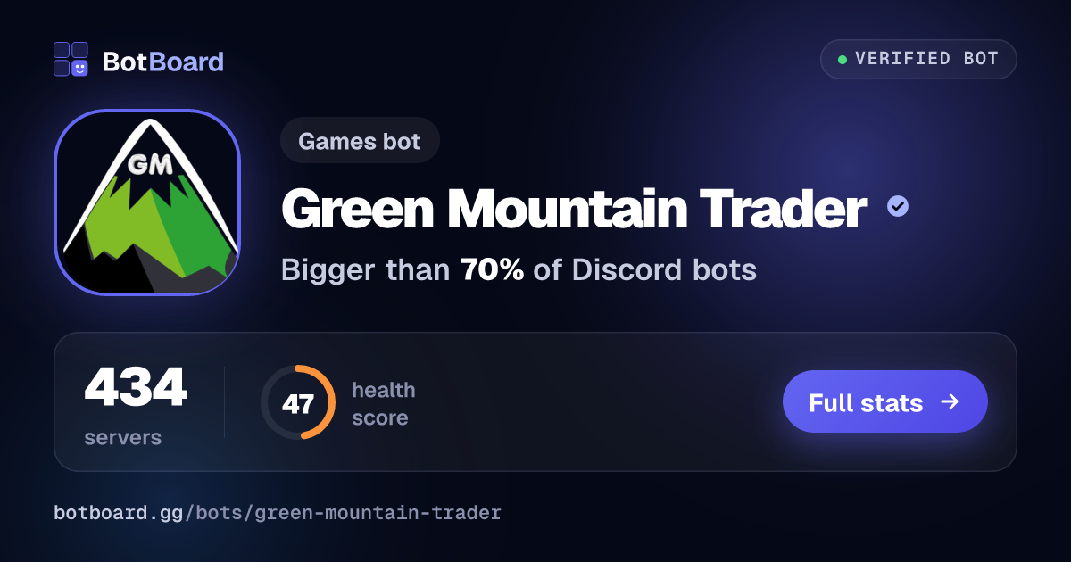 Share card for Green Mountain Trader