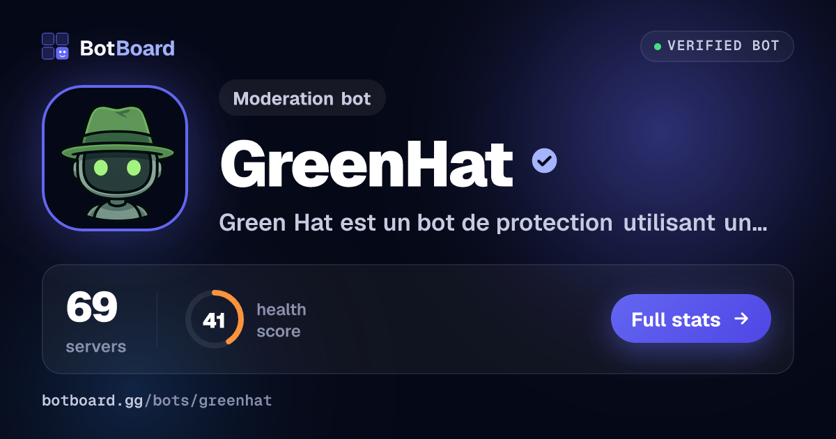 Share card for GreenHat