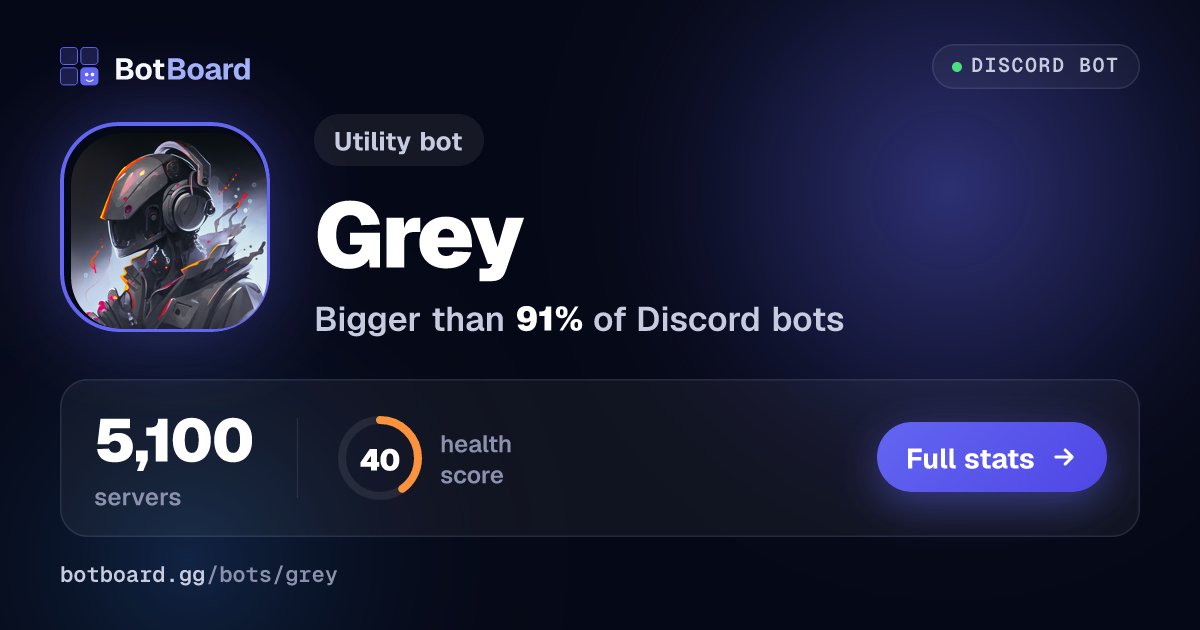 Share card for Grey