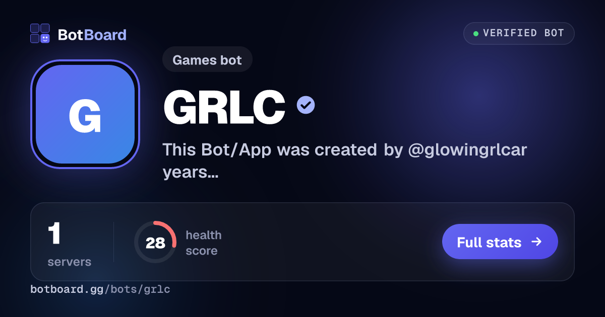 Share card for GRLC